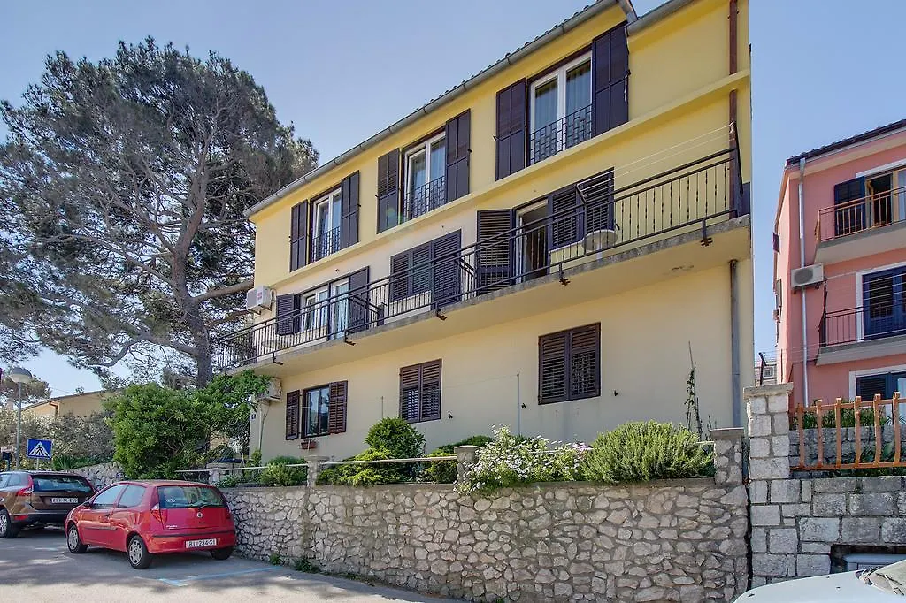 Apartments Petra マリ・ロシニュ 0*,